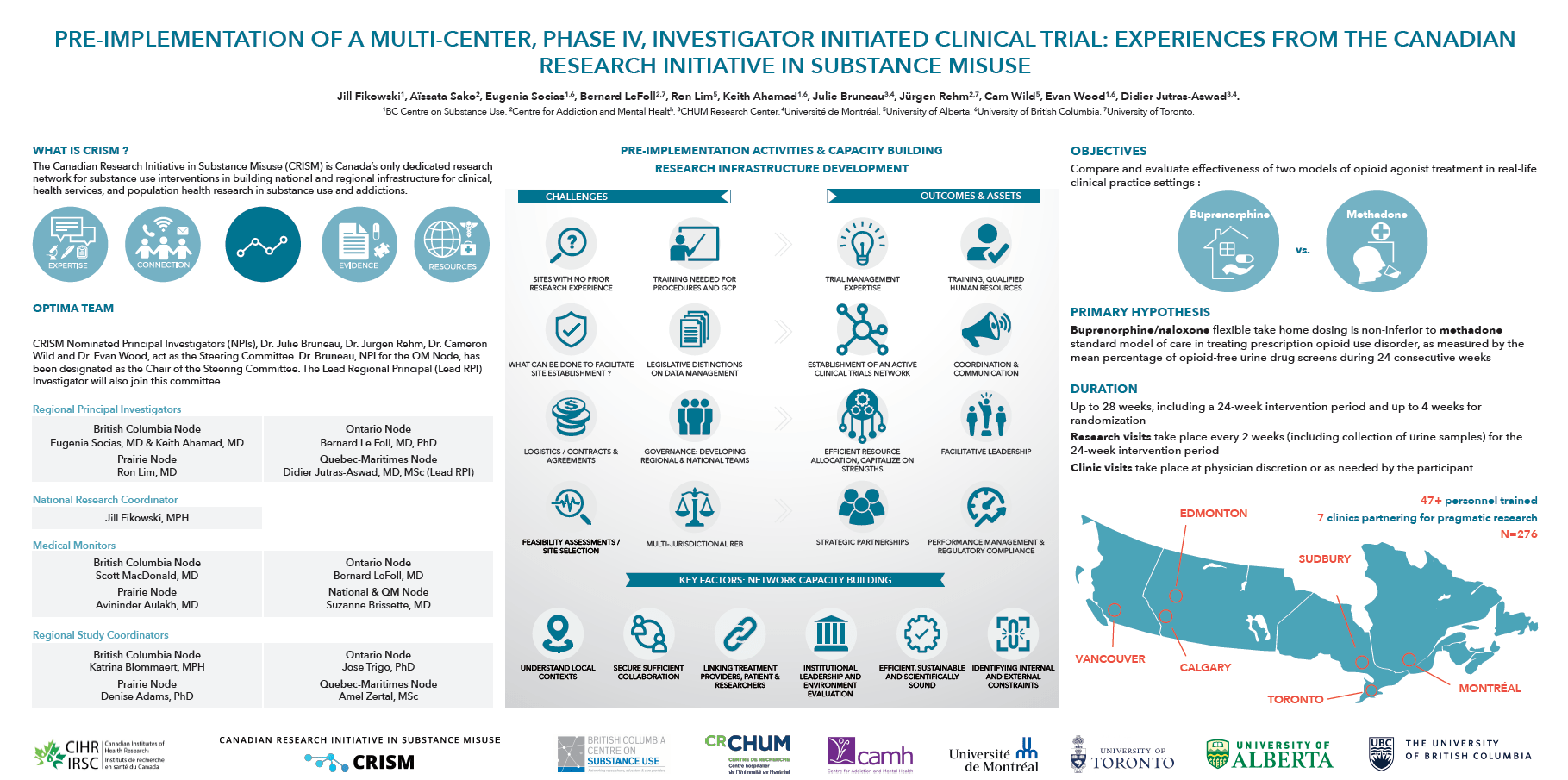 infographie-etude-optima-2019